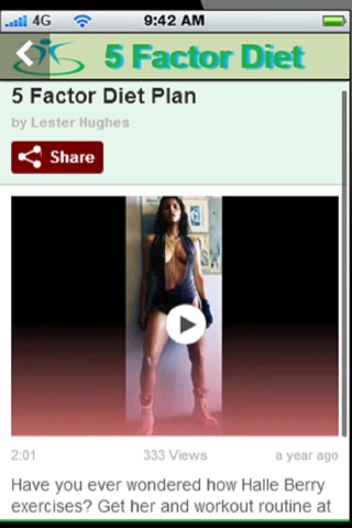 The 5 Factor Diet:Also know as the Hollywood Diet+ screenshot 3