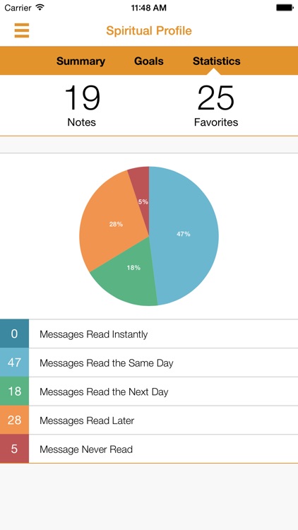 COCNaz Connect screenshot-3