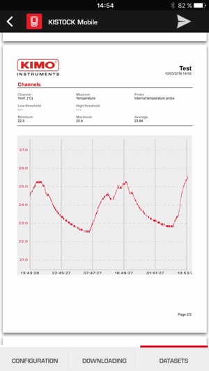 KISTOCK Mobile(圖5)-速報App