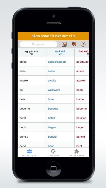 Động Từ Bất Qui Tắc - Irregular Verbs - Basic English