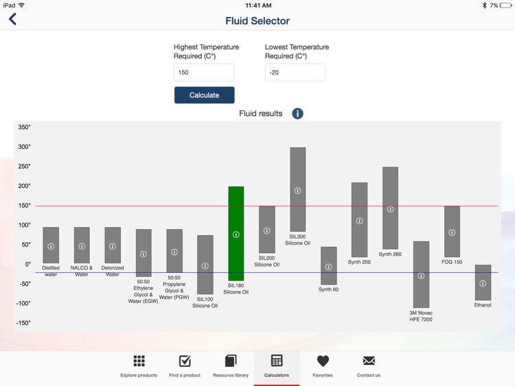 Temperature Control Product Selector