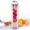 Vitamin Water Recipes:Weight Loss,Health and Detox Cleanse