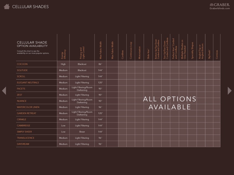 Graber Cellular Shades Sample Book screenshot-3