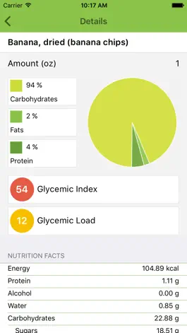 Game screenshot Glyx - Glycemic Load and Index hack