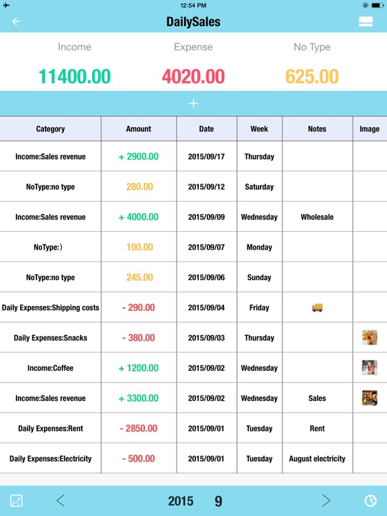 Daily Sales Tracker HD - Inventory, Items, Storage screenshot-4