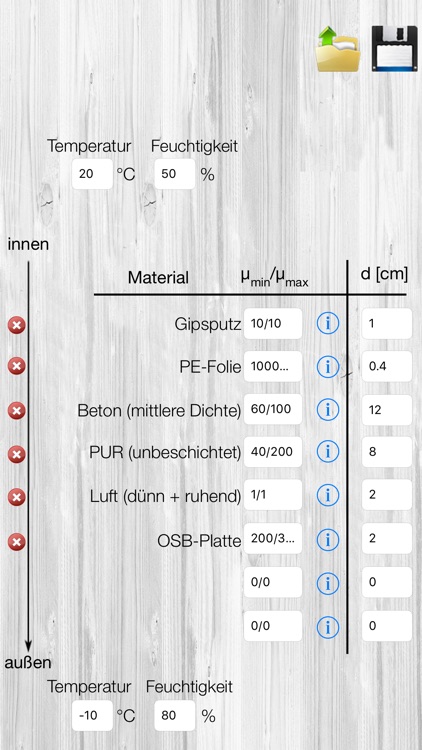 Tauwasser PRO