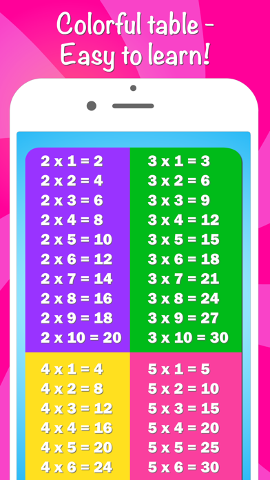 How to cancel & delete Icy Math - Multiplication table for kids, multiplication and division skills, good brain trainer game for adults! from iphone & ipad 4