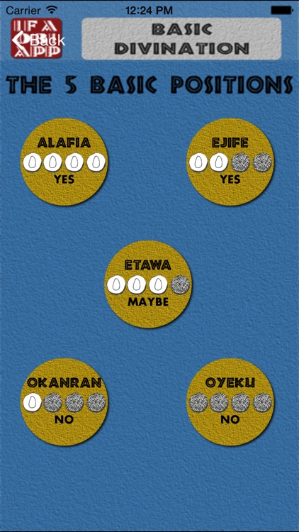 Ifa Obi App
