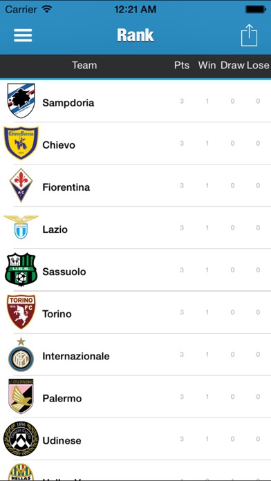 イタリア - セリエ 2015-2016のスクリーンショット4 イタリア - セリエ 2015-2016のスクリーンショット4