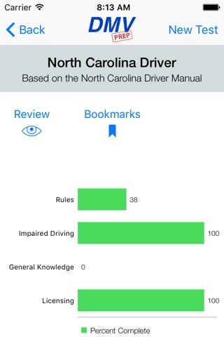 North Carolina DMV Test Prep screenshot 4