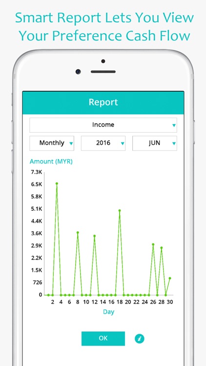 Money Expense Manager (Spending & Saving Planner) screenshot-4