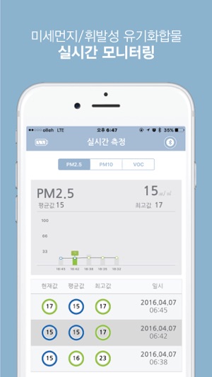 Air Sensor(圖2)-速報App