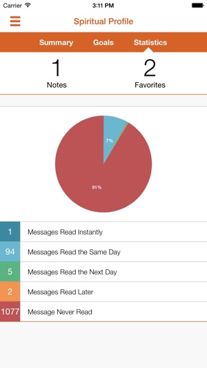 BttB Daily(圖4)-速報App