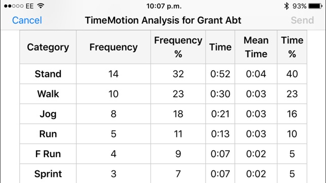 TimeMotion(圖4)-速報App