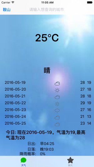 WarmOrNot(圖1)-速報App