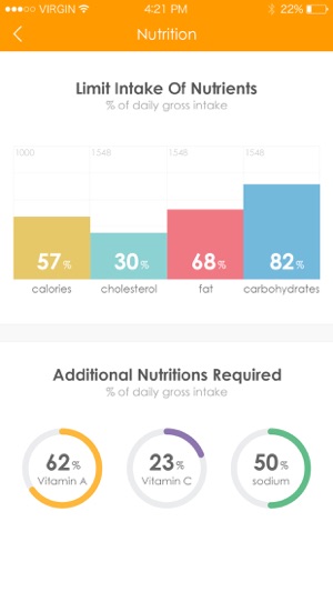 OKOK Nutrition(圖2)-速報App