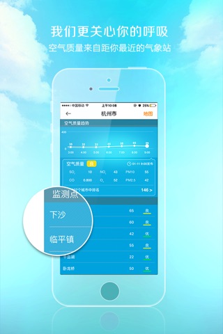 芦苇Town-天气，pm2.5空气质量，24小时实时播报 screenshot 2