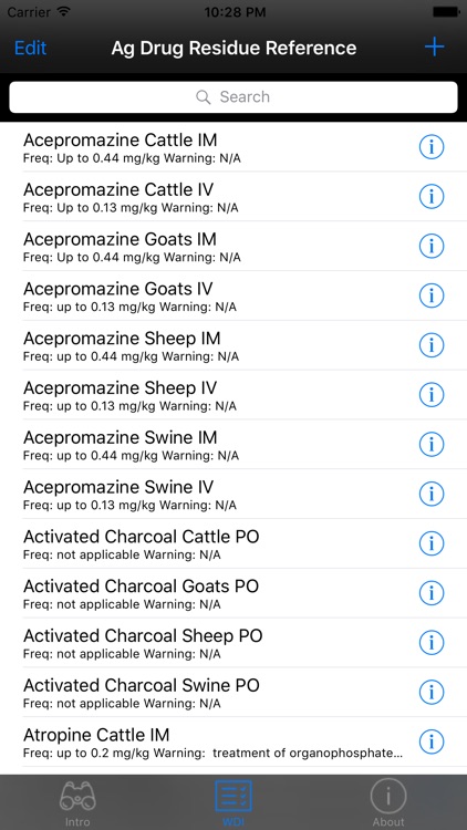 Ag Drug Residue Reference