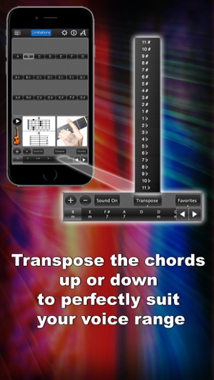 Guitar Chords Lite(圖3)-速報App