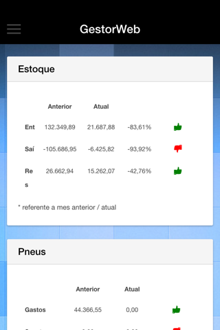 GestorWeb screenshot 3