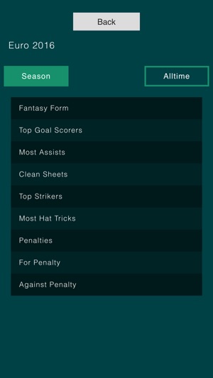 Statbunker football live stats(圖4)-速報App