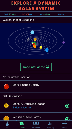 Limitless Fortune: Orbital Trade and Investment(圖3)-速報App