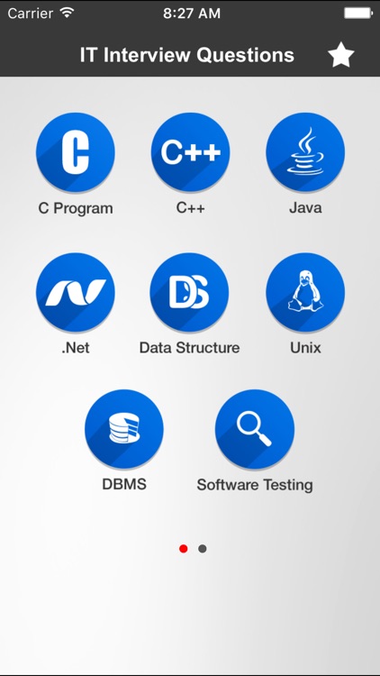 IT Interview Preparation Guide : Cover All Quizduell Technical Code Interview lumosity Q&A School