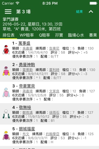 路路發-香港賽馬 screenshot 2