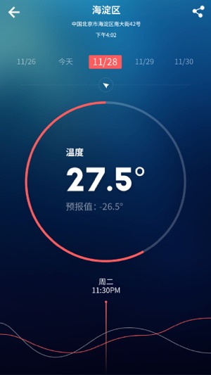 WeatherOn(圖3)-速報App