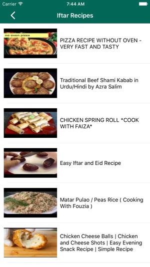 Iftar Recipes in Urdu
