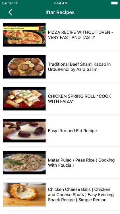 Iftar Recipes in Urdu