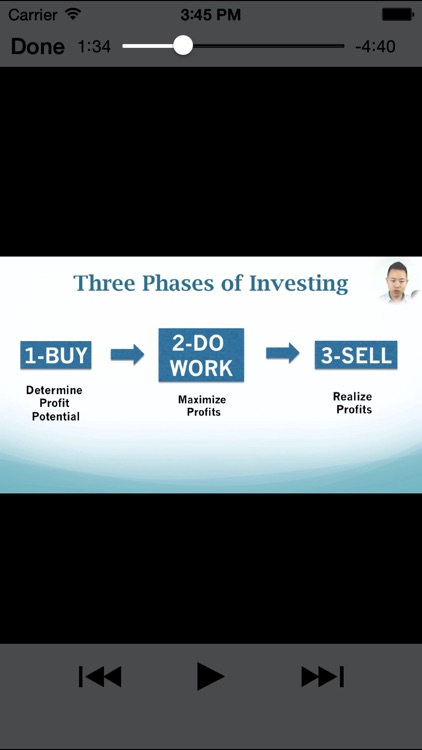 Real Estate Investors