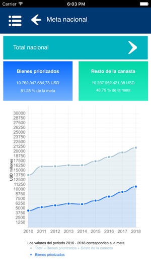 MARO(圖1)-速報App