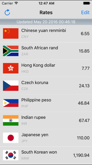 Dollar Currency Converter(圖2)-速報App