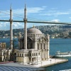 Istanbul Photos and Videos - Learn about the imperial capitol with a history of 8000 years