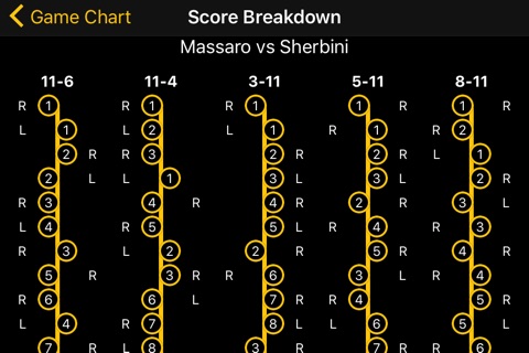 Squash Score Referee screenshot 3