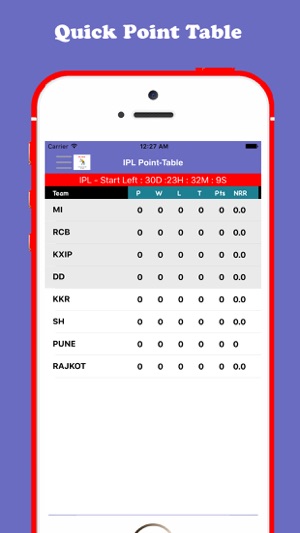 IPL 2018 Schedule(圖5)-速報App