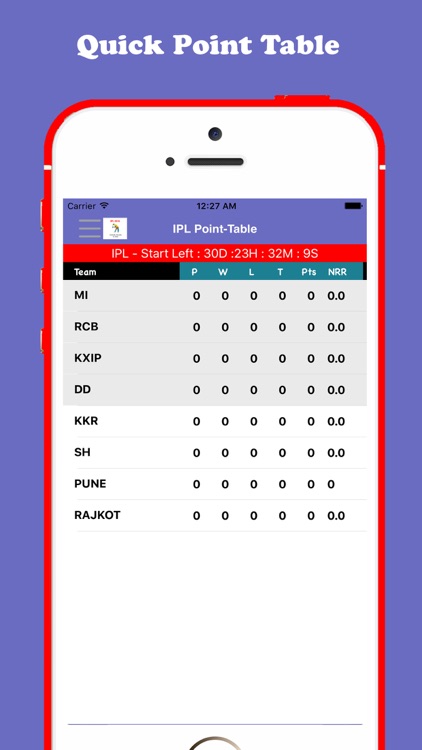 IPL 2018 Schedule screenshot-4