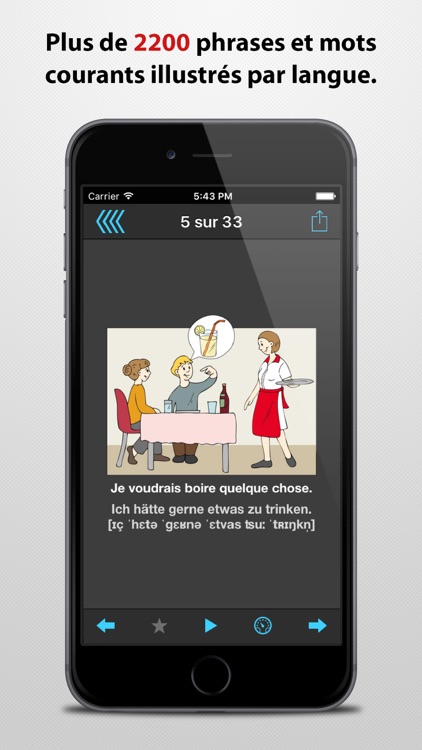 Le traducteur de voyage