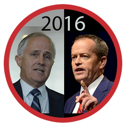 Turnbull v Shorten