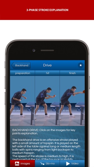 Table Tennis Strokes(圖3)-速報App