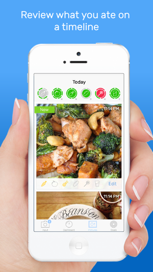 Smart Food Diary(圖3)-速報App