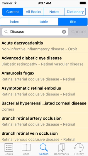 Synopsis of Clinical Ophthalmology, 3rd Edition(圖4)-速報App