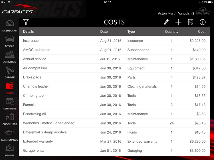 CarFacts - The Car Management App for iPad screenshot-3
