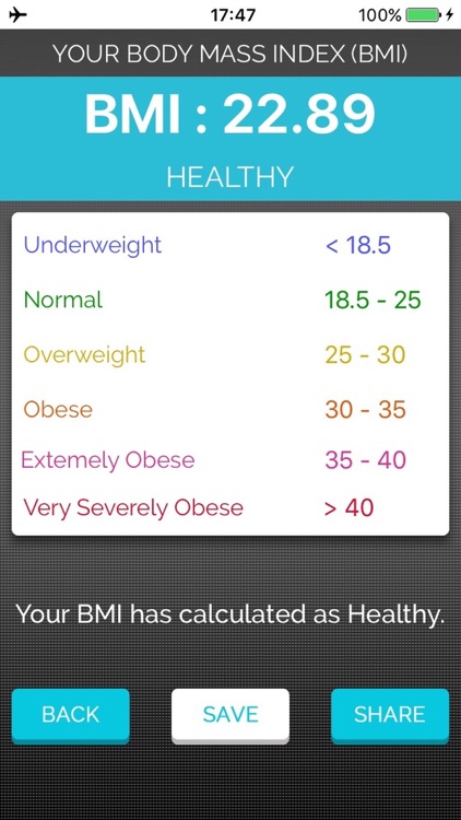 Ez BMI CALCULATOR