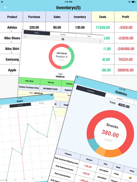 Daily Sales Tracker HD - Inventory, Items, Storage