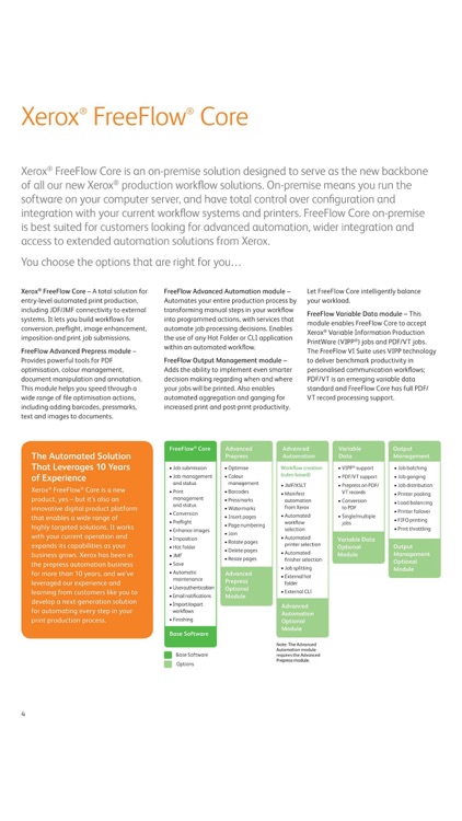 Production Workflow Info Centre