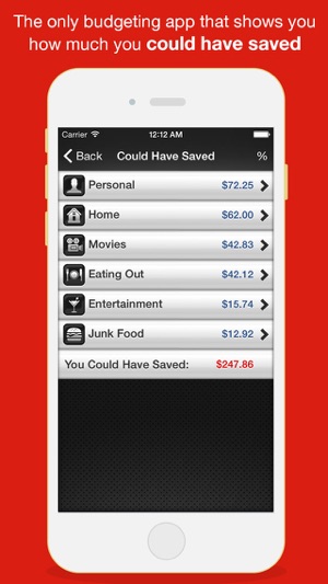 Budget Saved Pro - Personal Finance and Money Management Mob(圖2)-速報App