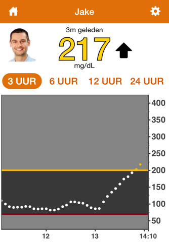 Dexcom Follow mg/dL DXCM1 screenshot 2