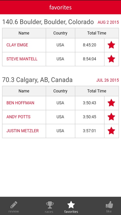 Tri Race Tracker for Ironman screenshot-3